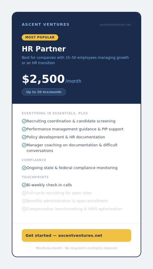 Fractional Human Resources
