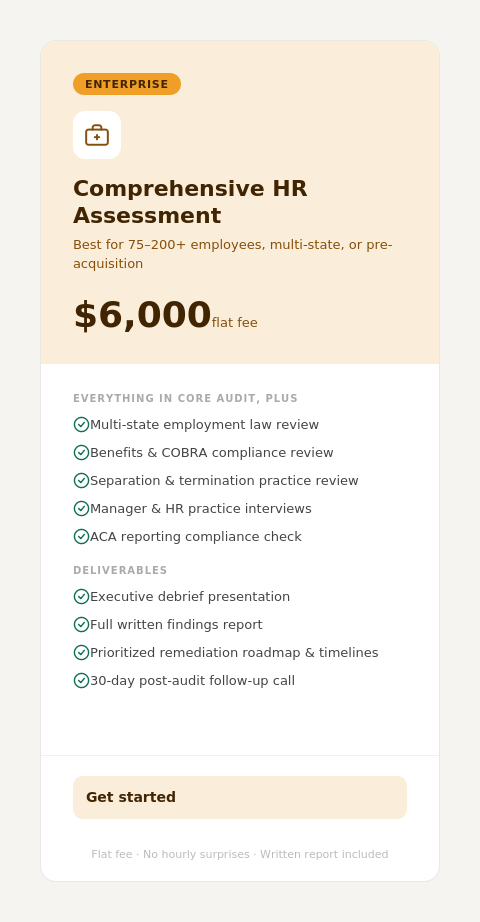 Compliance Audit