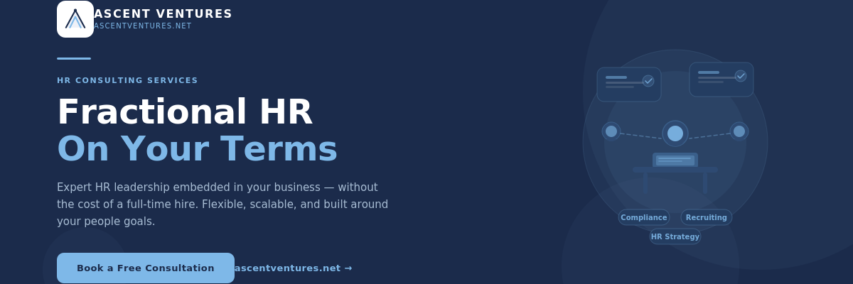 Fractional Human Resources