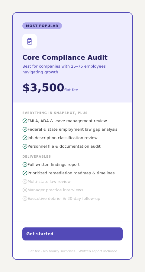 Compliance Audit