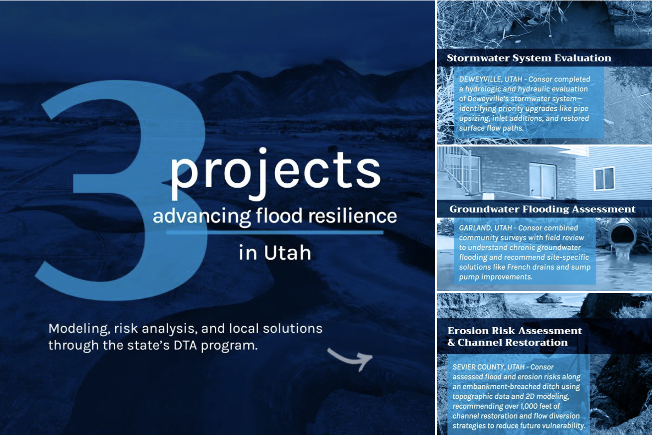 Developed project highlight to showcase new floodplain resilience services for smaller communities, including custom graphics and technical team collaboration.