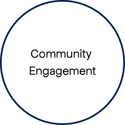 Circle_CF-17.png