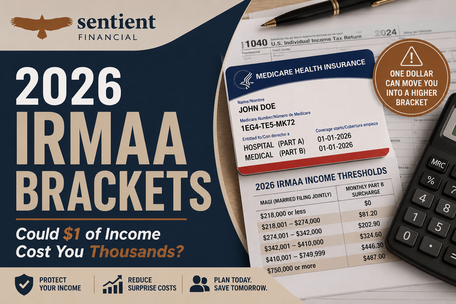 2026 IRMAA Surcharge Tax Brackets