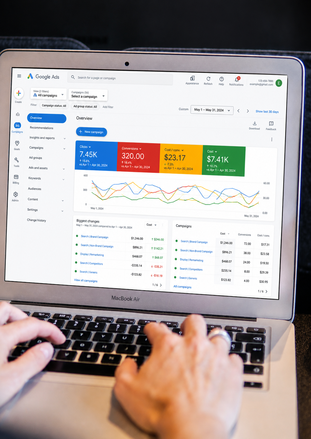 BRIW Google Ad/PPC Management and the importance of a digital marketing agency