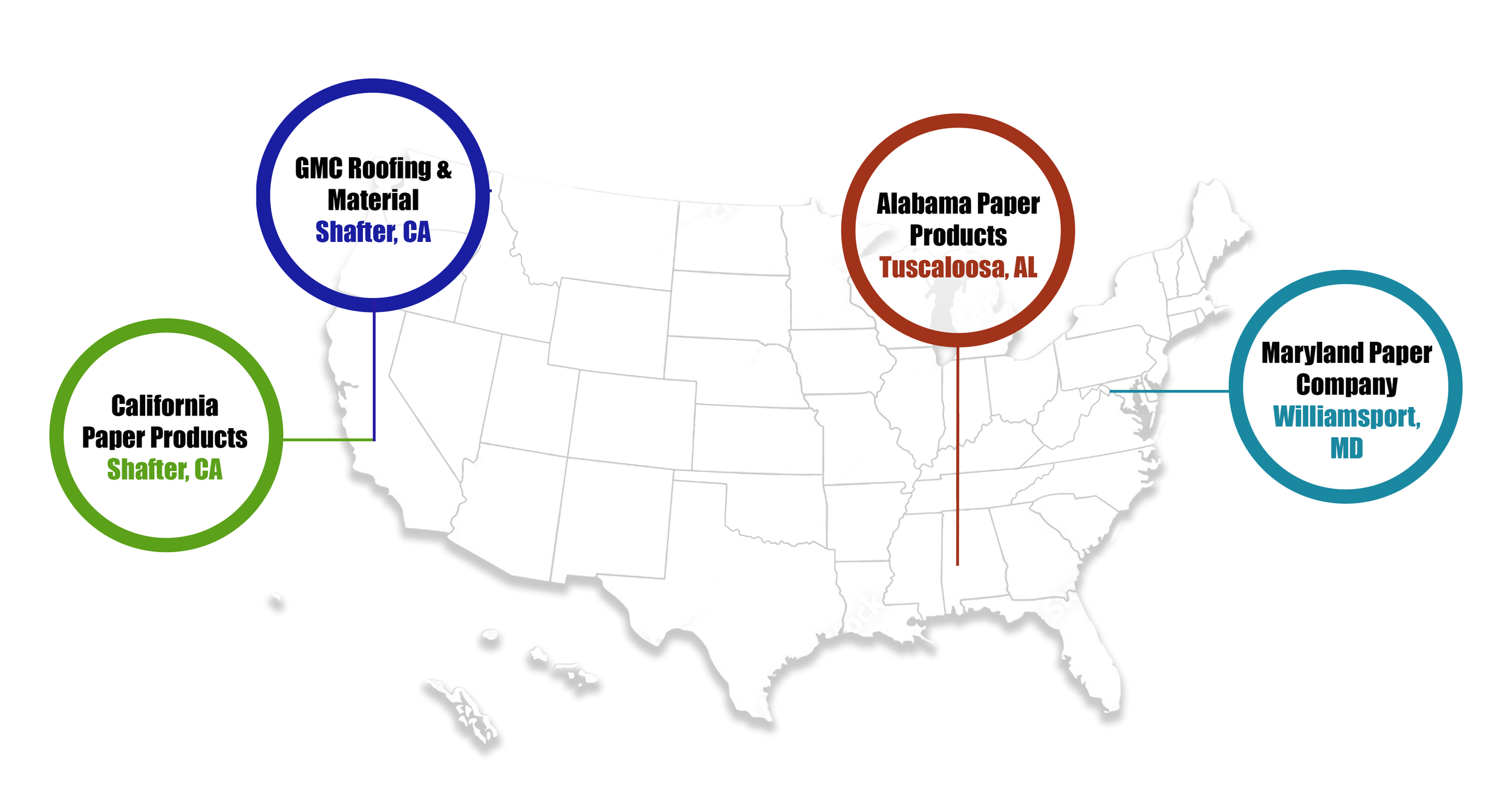 Map of the United States highlighting four locations: Shafter, California; Tuscaloosa, Alabama; Williamsport, Maryland; and Shafter, California. Each location is marked with a colored circle and contains information about a paper products company including company name and city.