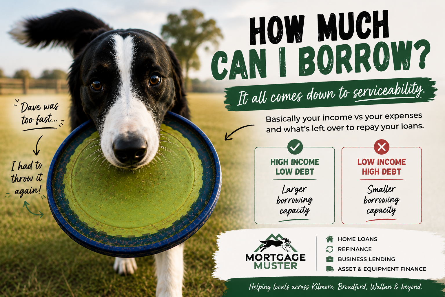 How Much Can I Borrow for a Home Loan?🐾