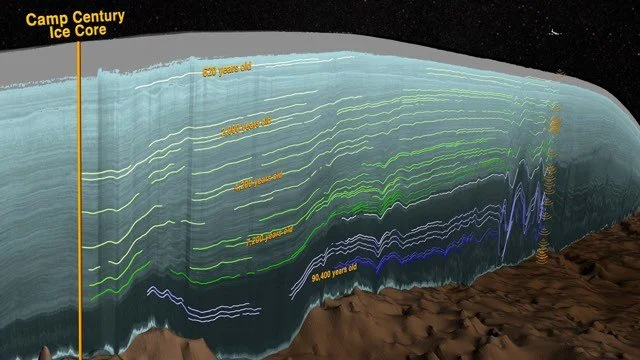 greenland-ice-layers.jpg