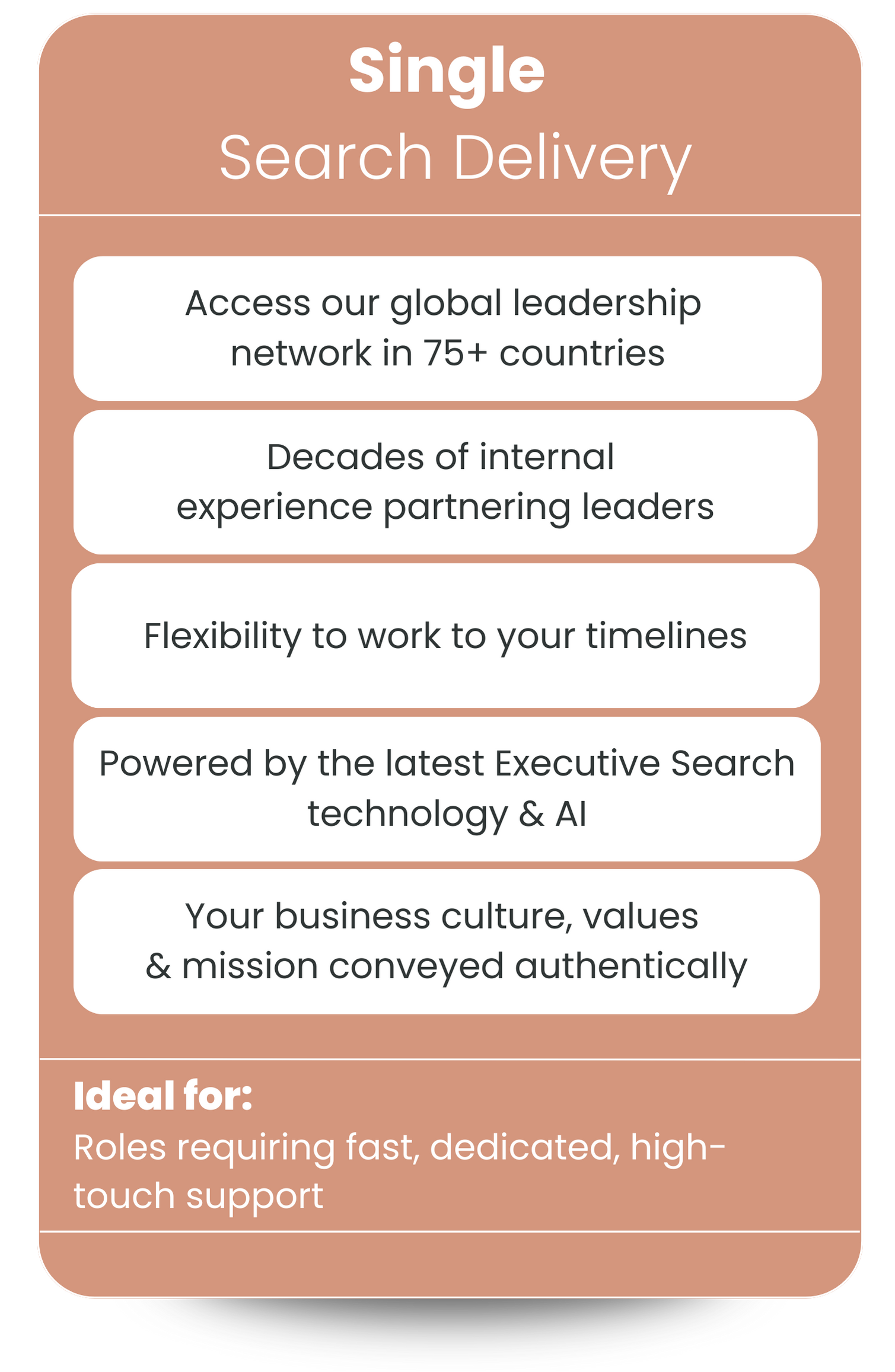 A promotional card highlighting the features of a single search delivery service, including global reach, experienced partners, flexible work schedules, AI-powered technology, and authentic company culture, suitable for roles requiring quick, dedicated, high-touch support.