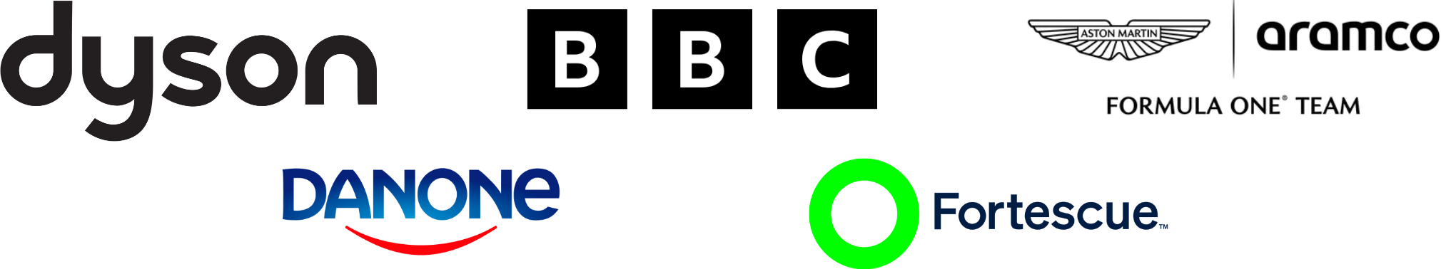 Diagram of a Formula One car design featuring sponsors including Aston Martin, Dyson, and Fortescue with color-coded components.