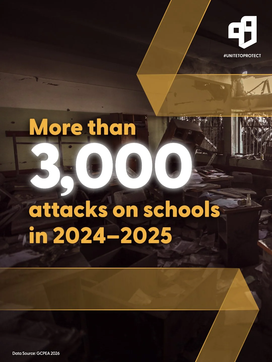 An indoor scene of a damaged classroom with destroyed desks and debris. Overlaid text states: 'More than 3,000 attacks on schools in 2024-2025.'