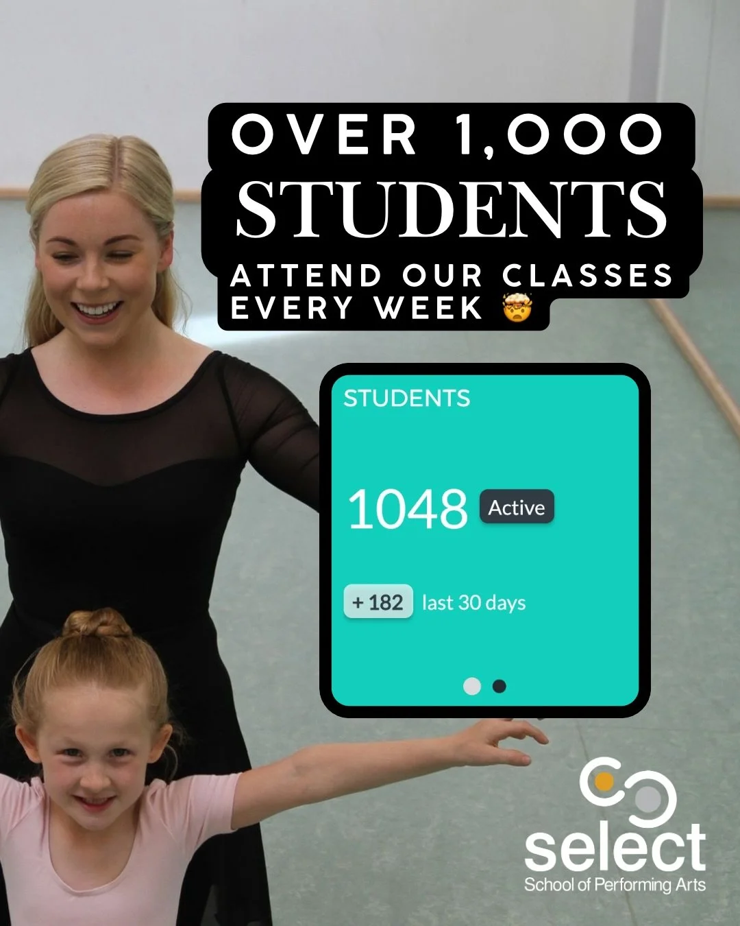 Over 1,000 students attend Select every single week 🤯

I didn&rsquo;t start with investment, business knowledge or really any certainty! 

But I just started.

Back in 2019, we had zero students.
And our very first student is still with us today 🥰
