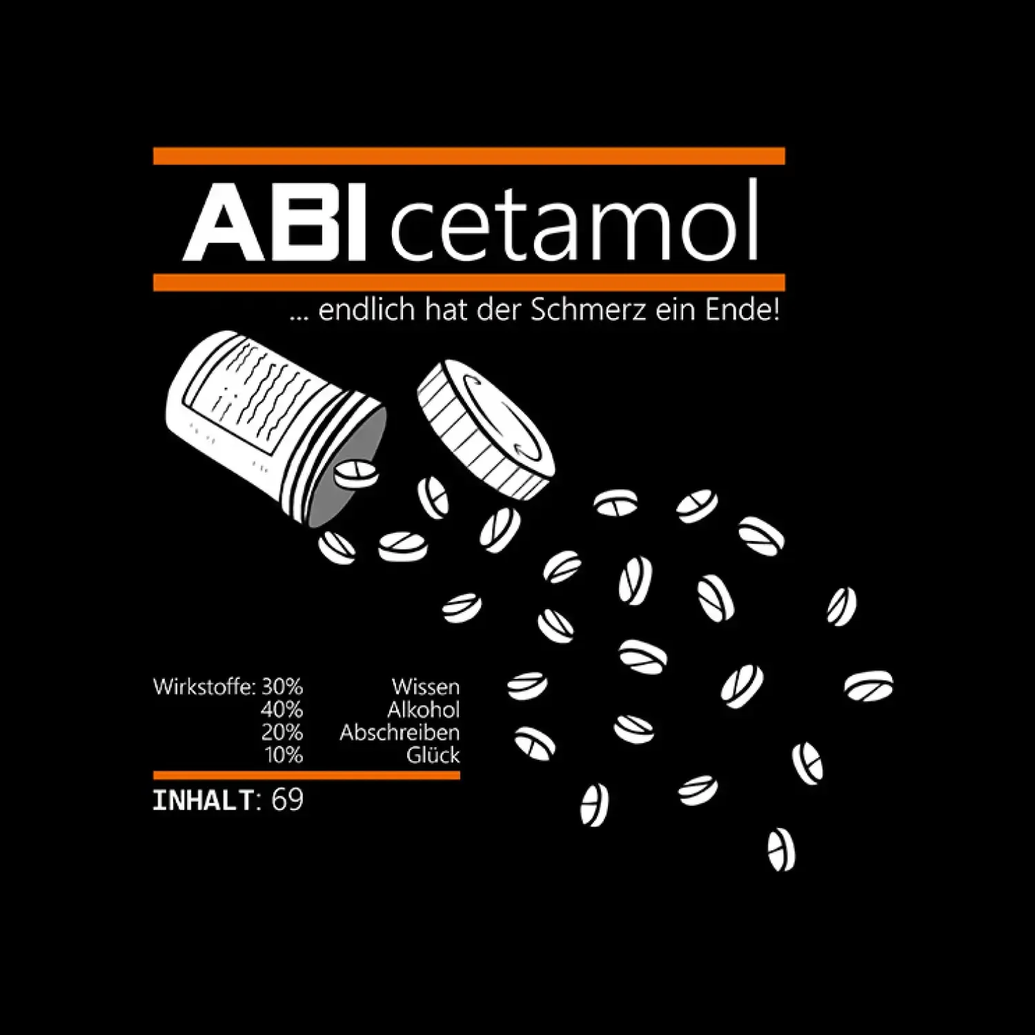  bunt & auffällig, beliebt Abicetamol