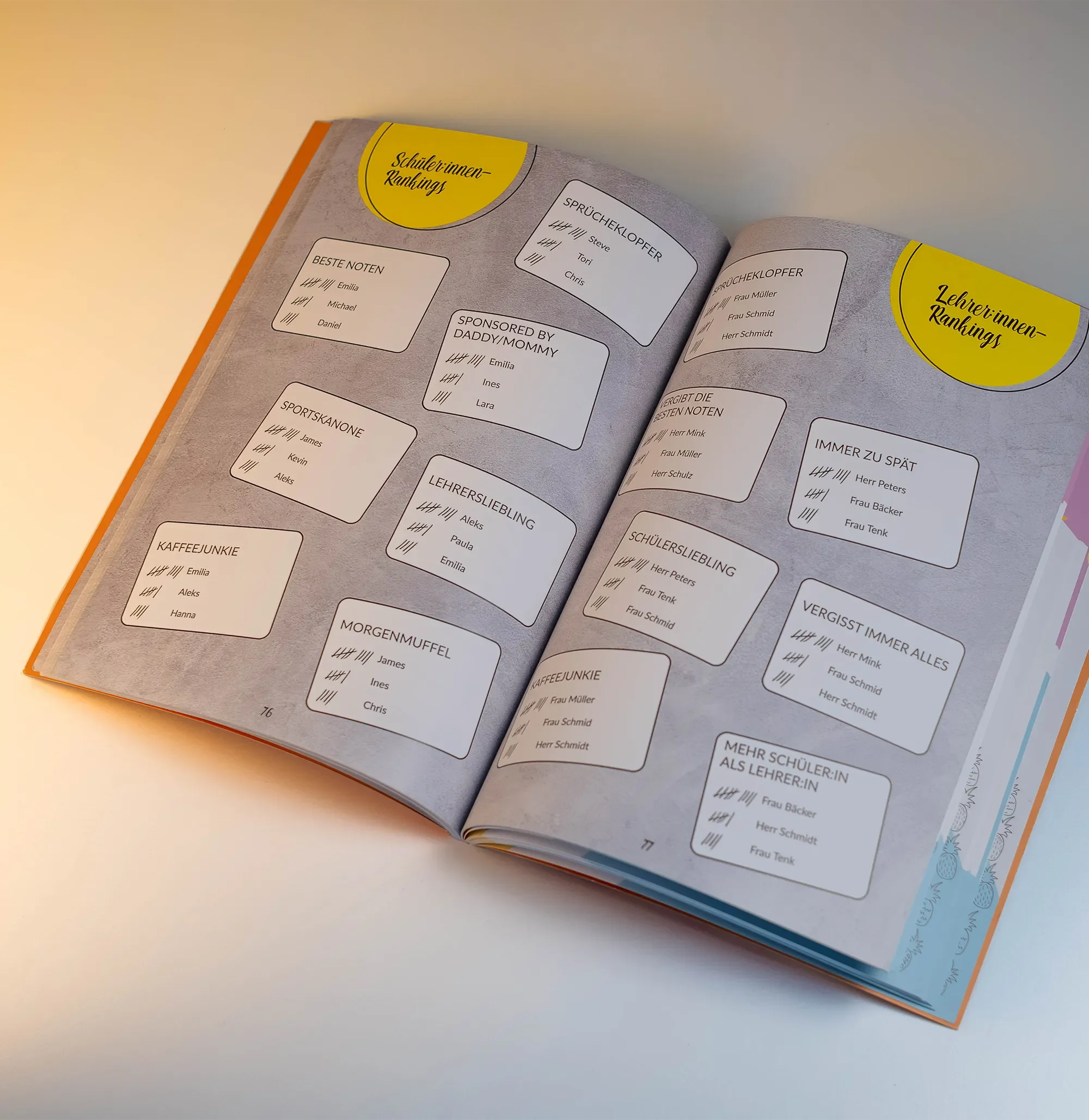 Offen geblättertes Buch mit Schülerrankings, Noten, Lehrerfavoriten und Tipps in Deutsch.