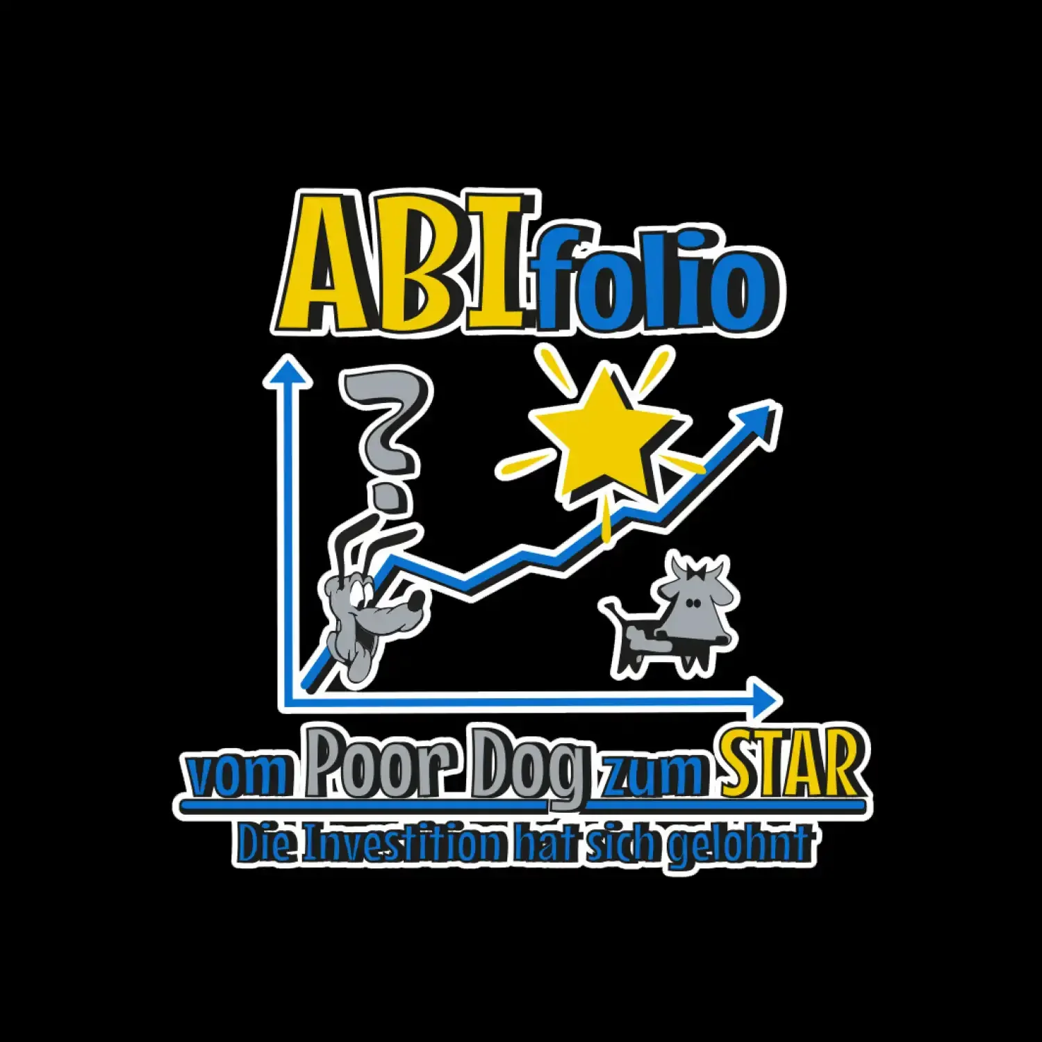  klassisch Abiflation