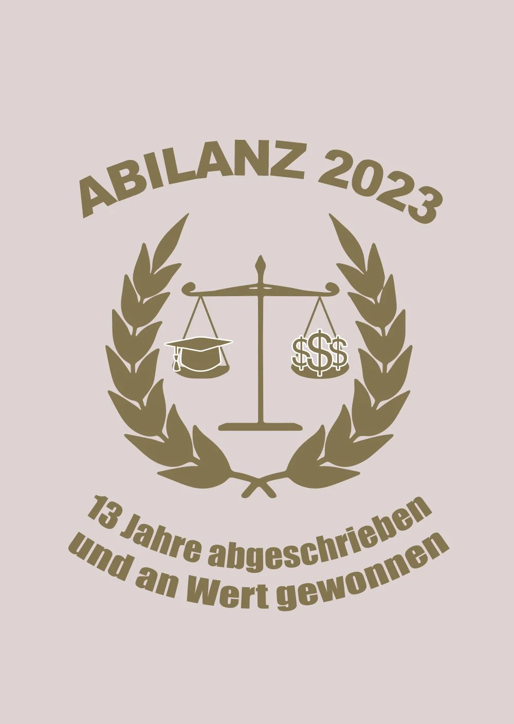 Abilanz 06