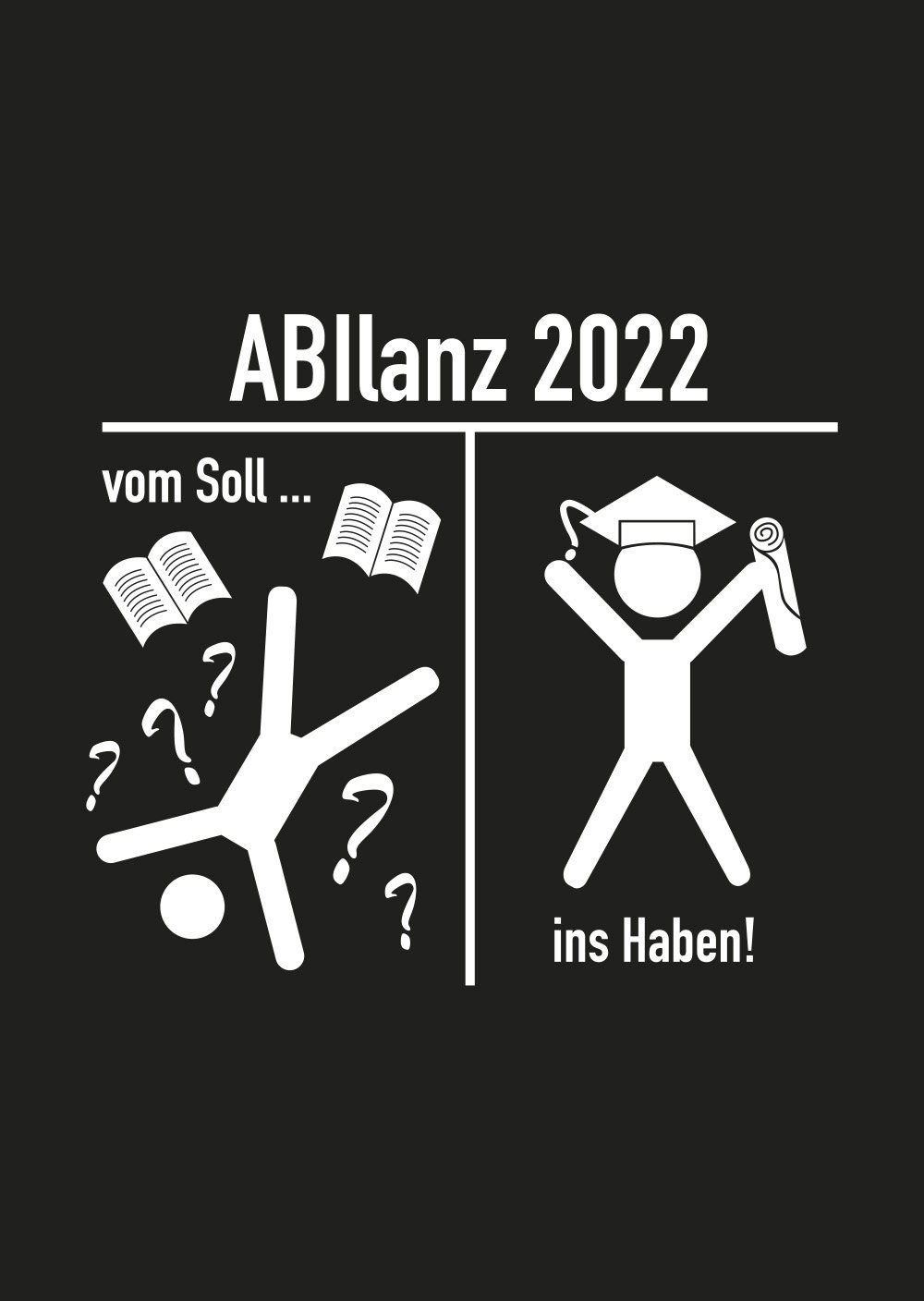 Abilanz 04