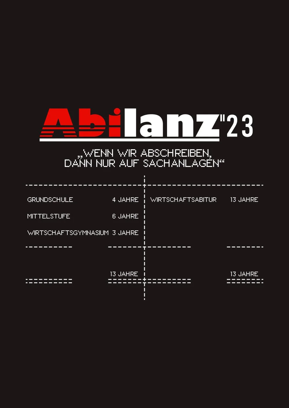Abilanz 02