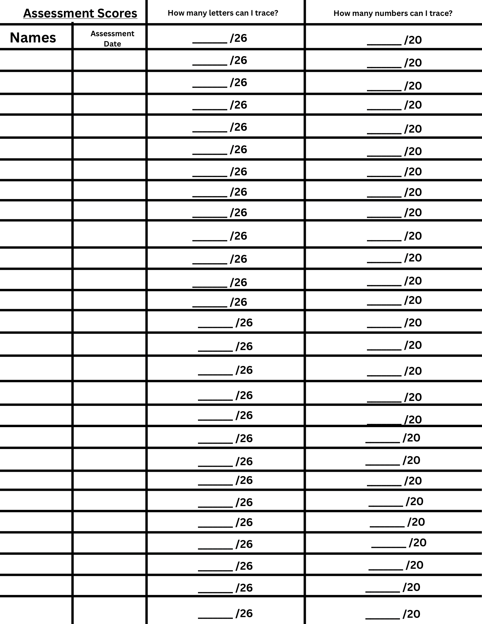 Assessment Scores - 3.png