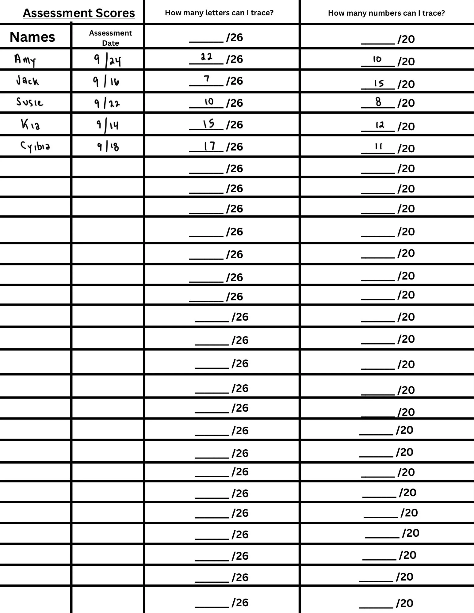 Assessment Scores - 3.jpeg