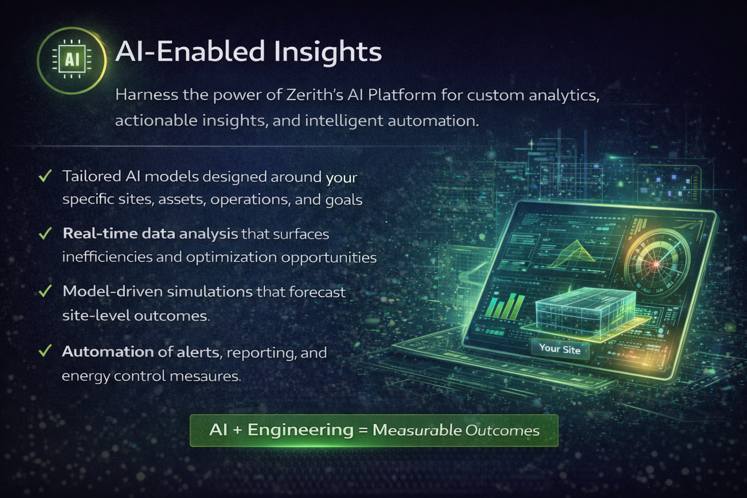 ZECO AI Reducing your Energy Costs