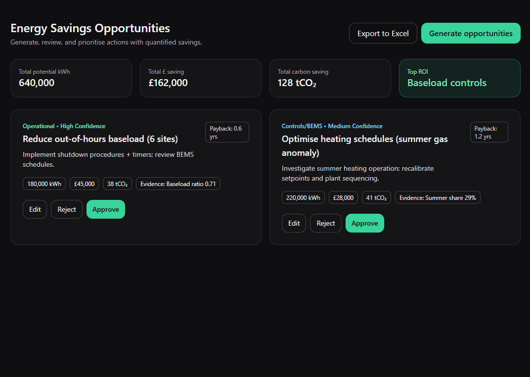 Image of the Zerith ZECO AI Platform Energy Saving Opportunties Page