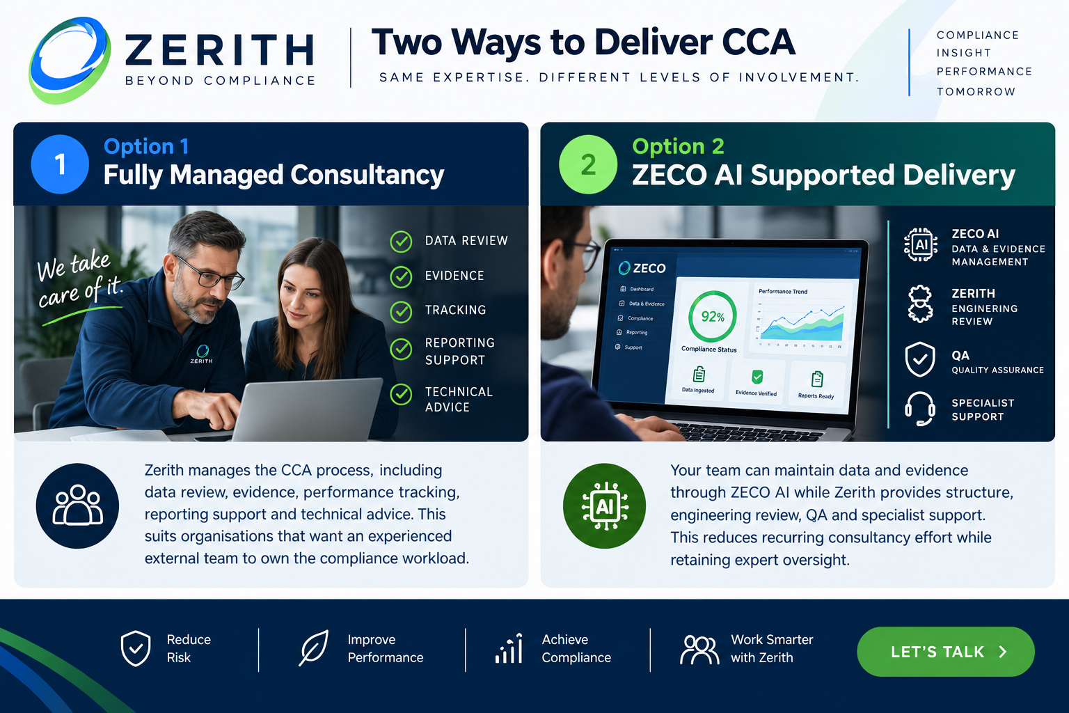 Zerith CCA Delivery