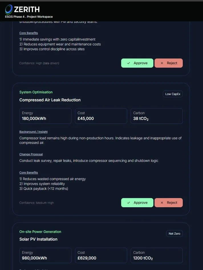 Energy Audits UK Powered by Zeco AI