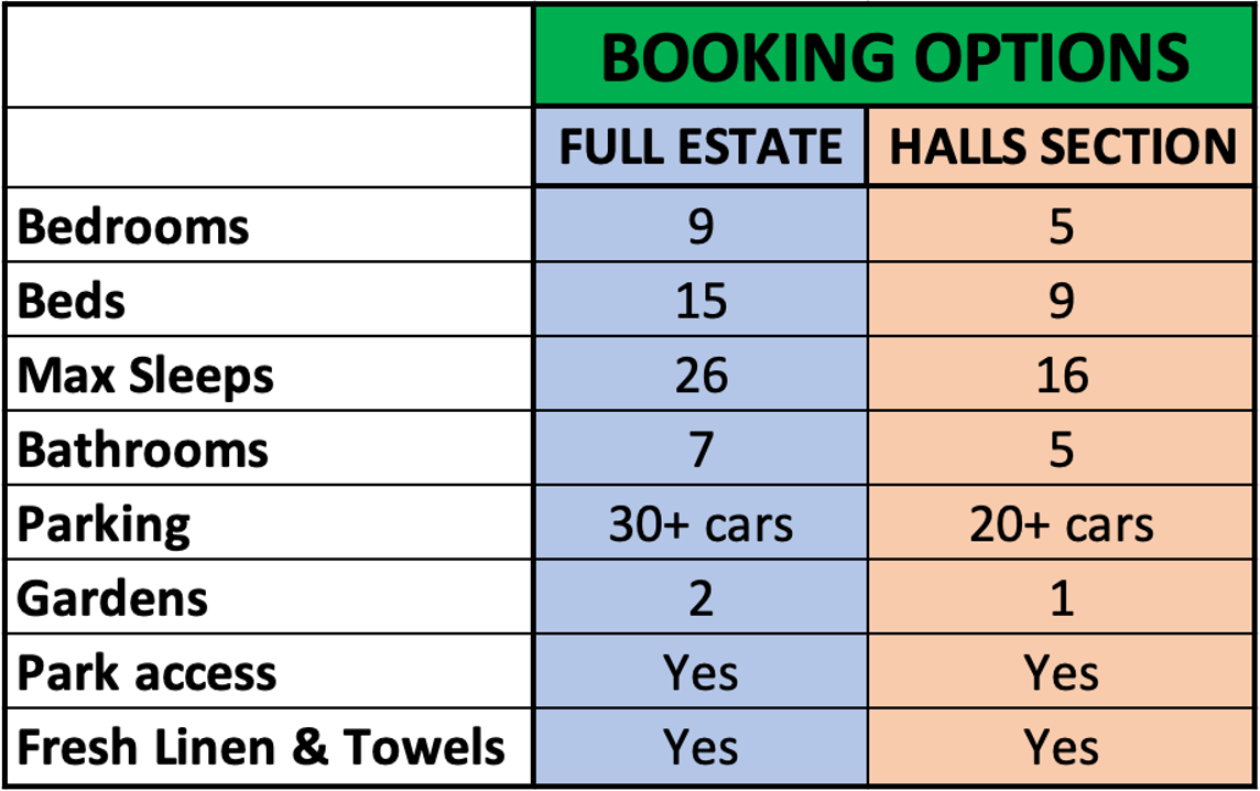 GET IN CONTACT WITH US BELOW 👇