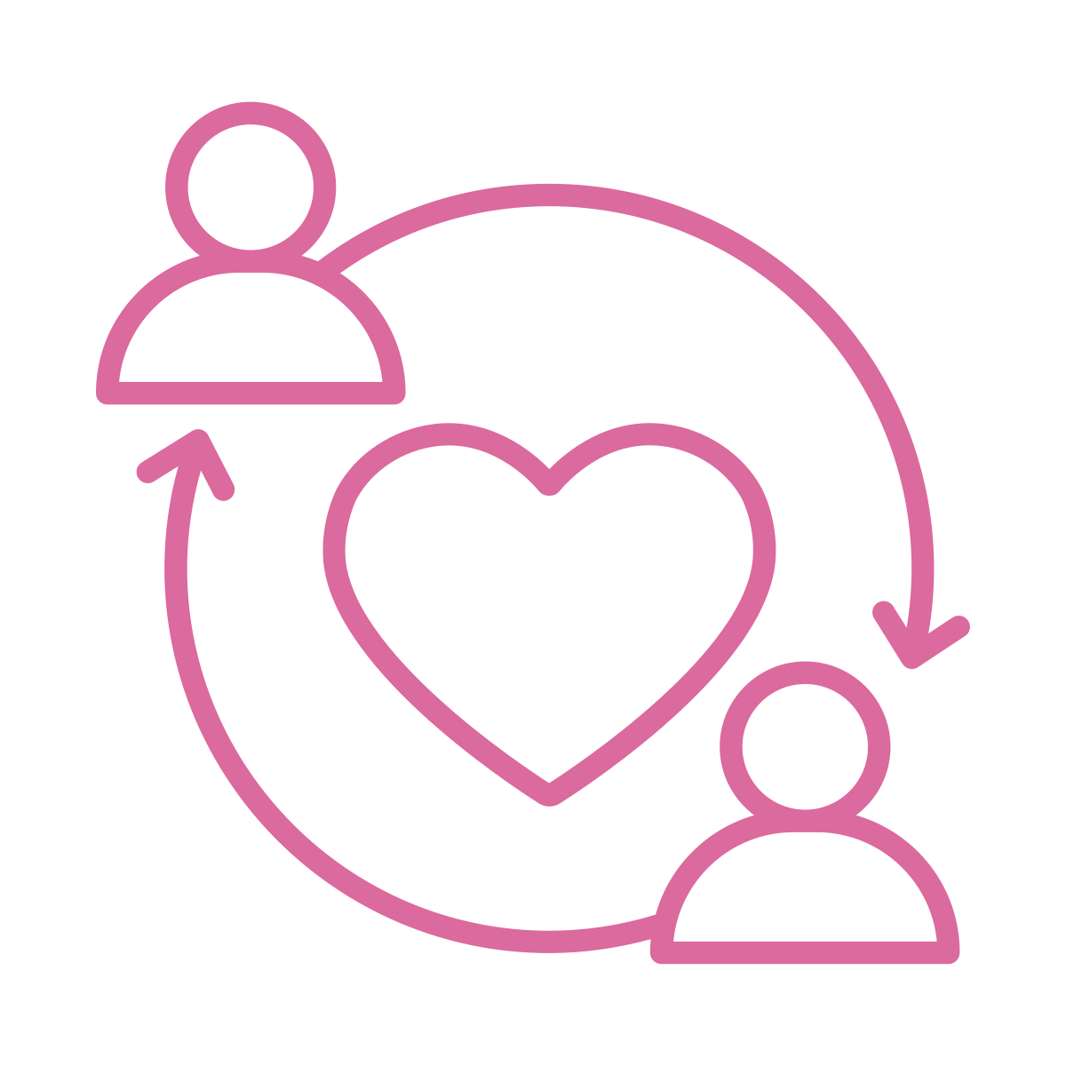 Line drawing of two people with a heart between them, connected by arrows forming a circle.