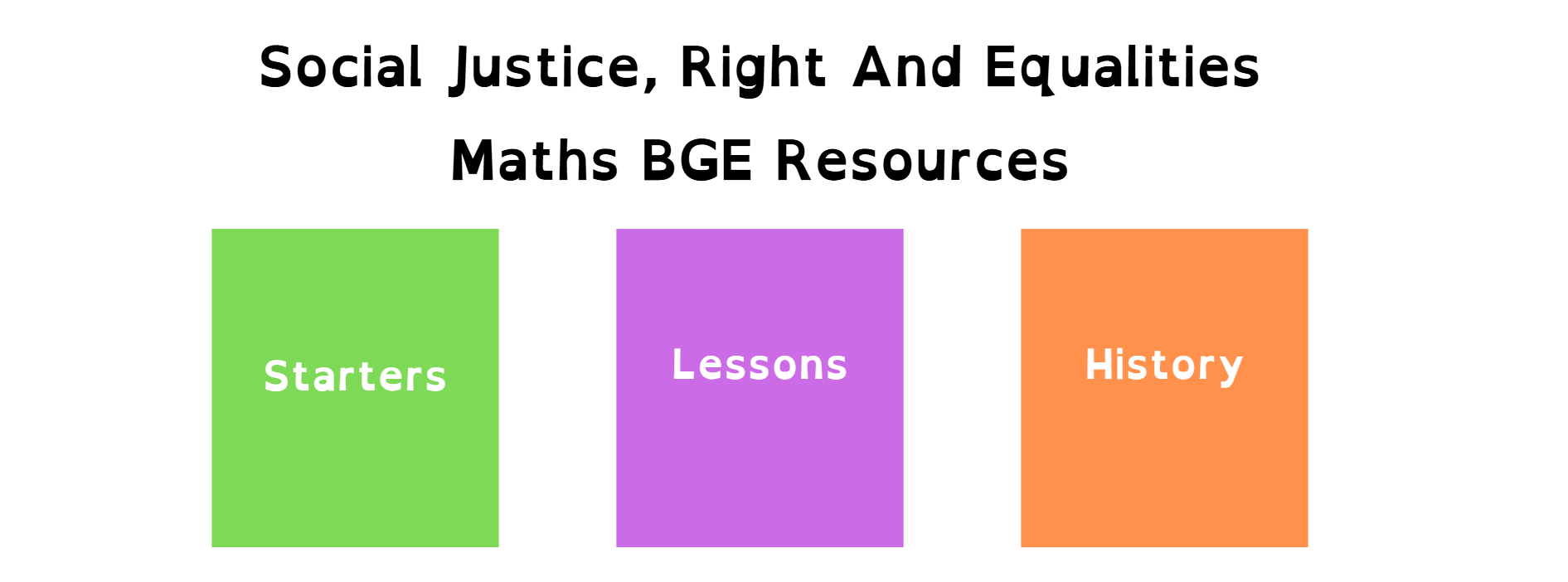A slide titled 'Social Justice, Right And Equalities Maths BGE Resources' 