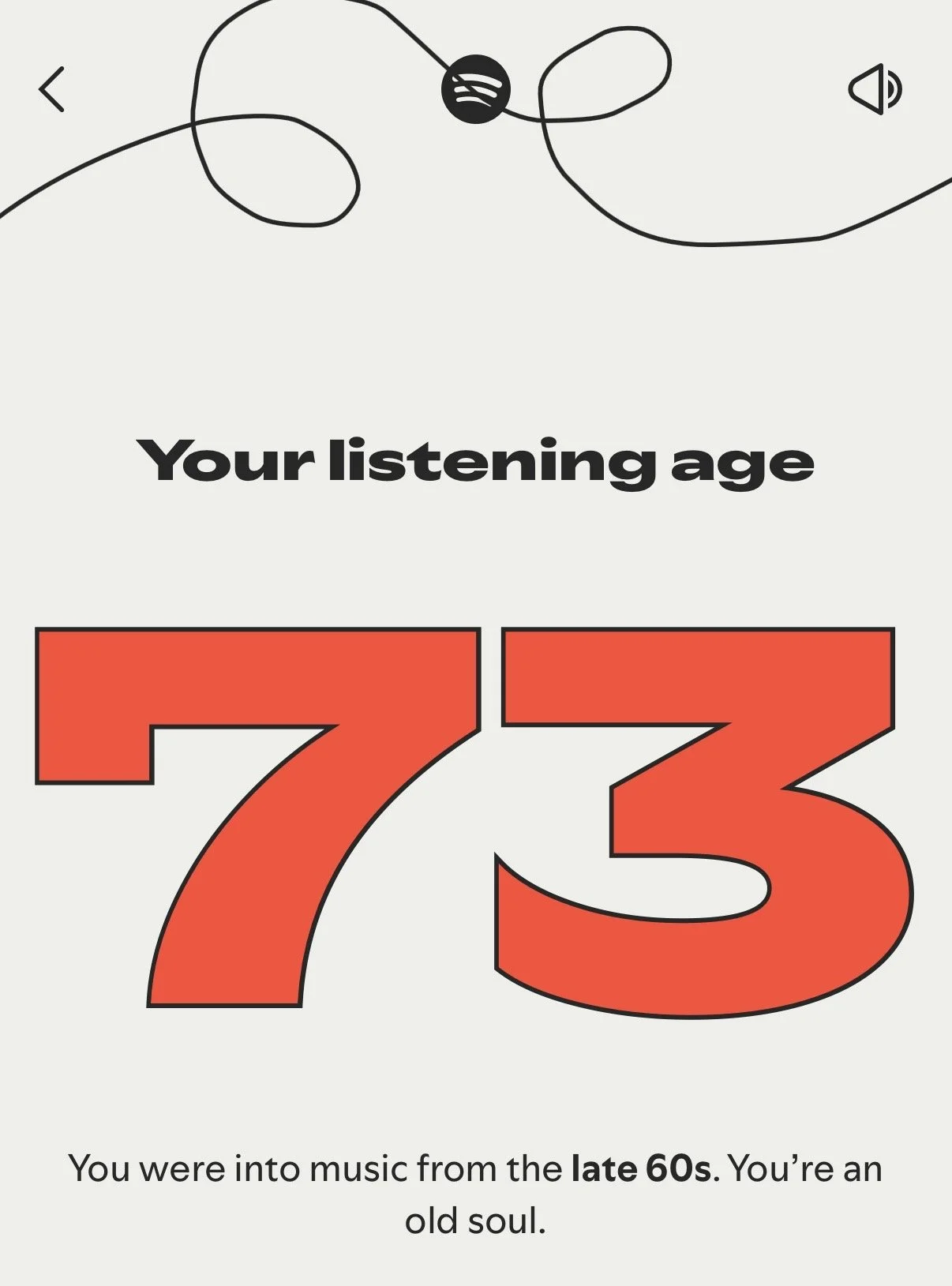 Are you acting your age?