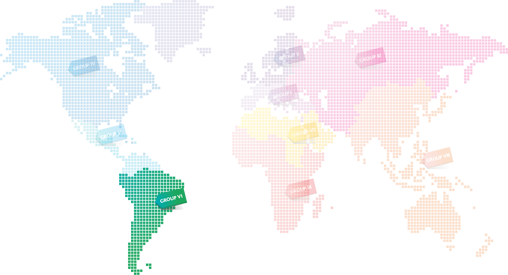 A colorful diagram showing various groups labeled from Group I to Group VI, with the colors blue, purple, yellow, pink, orange, and red, arranged in a landscape format.
