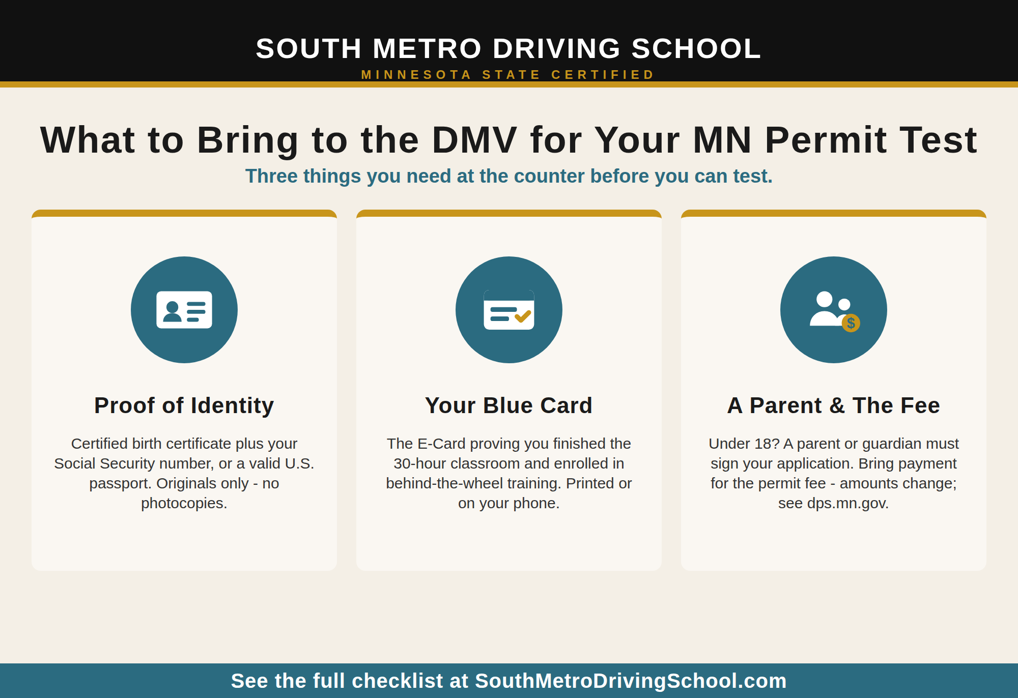 What to Bring to the DMV for Your Minnesota Permit Test