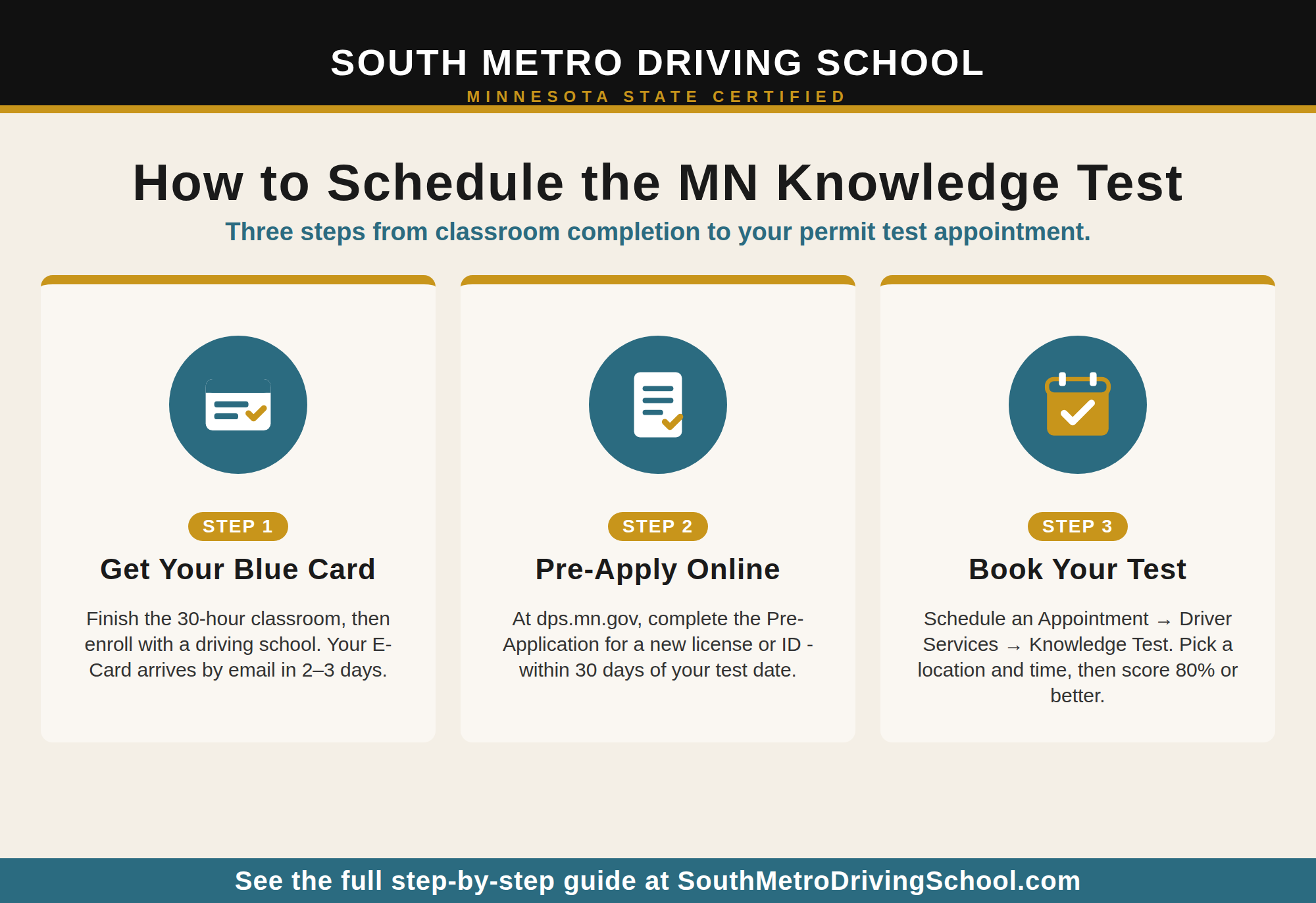 How to Schedule the MN Knowledge Test