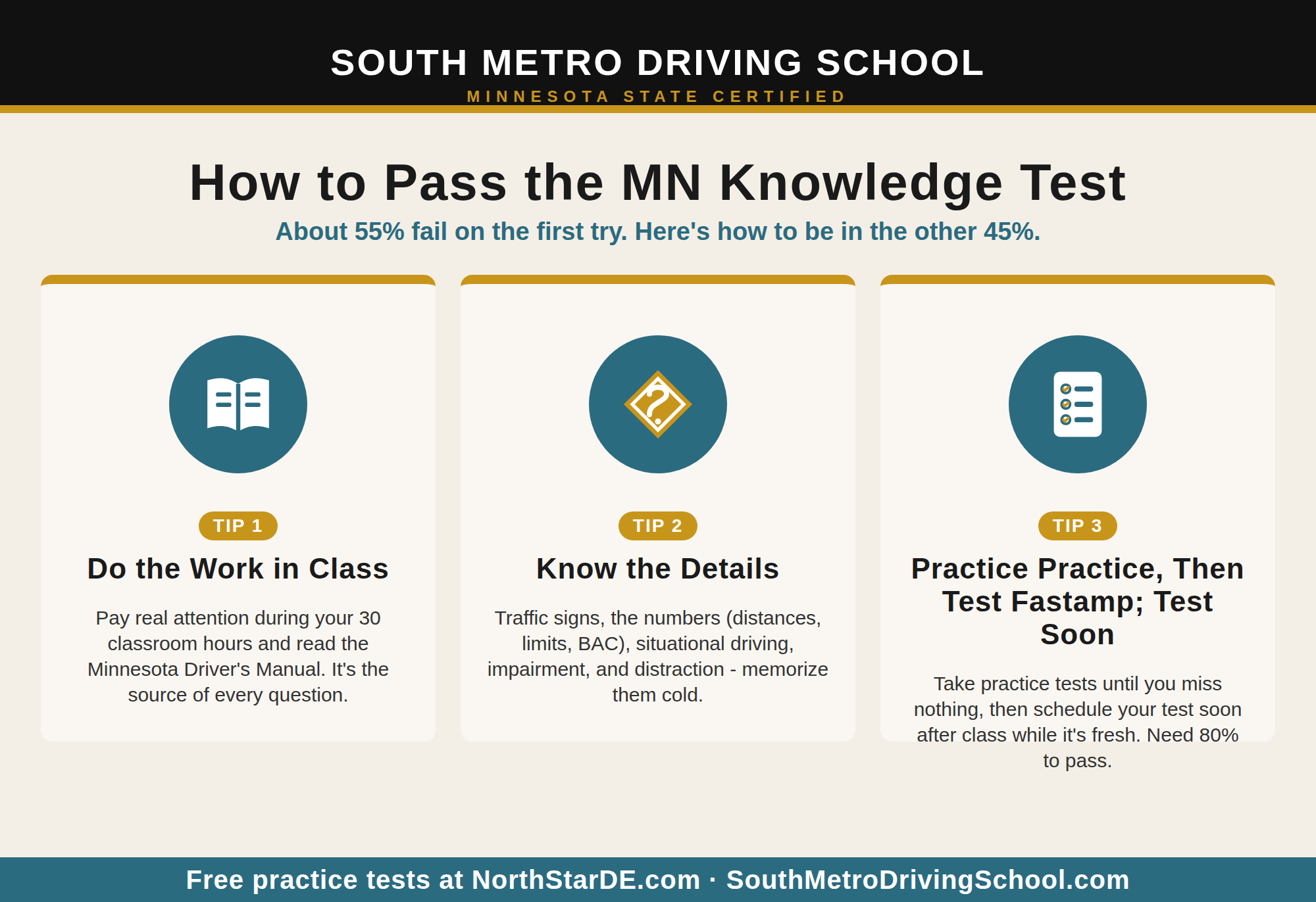 How to Pass the MN Knowledge Test