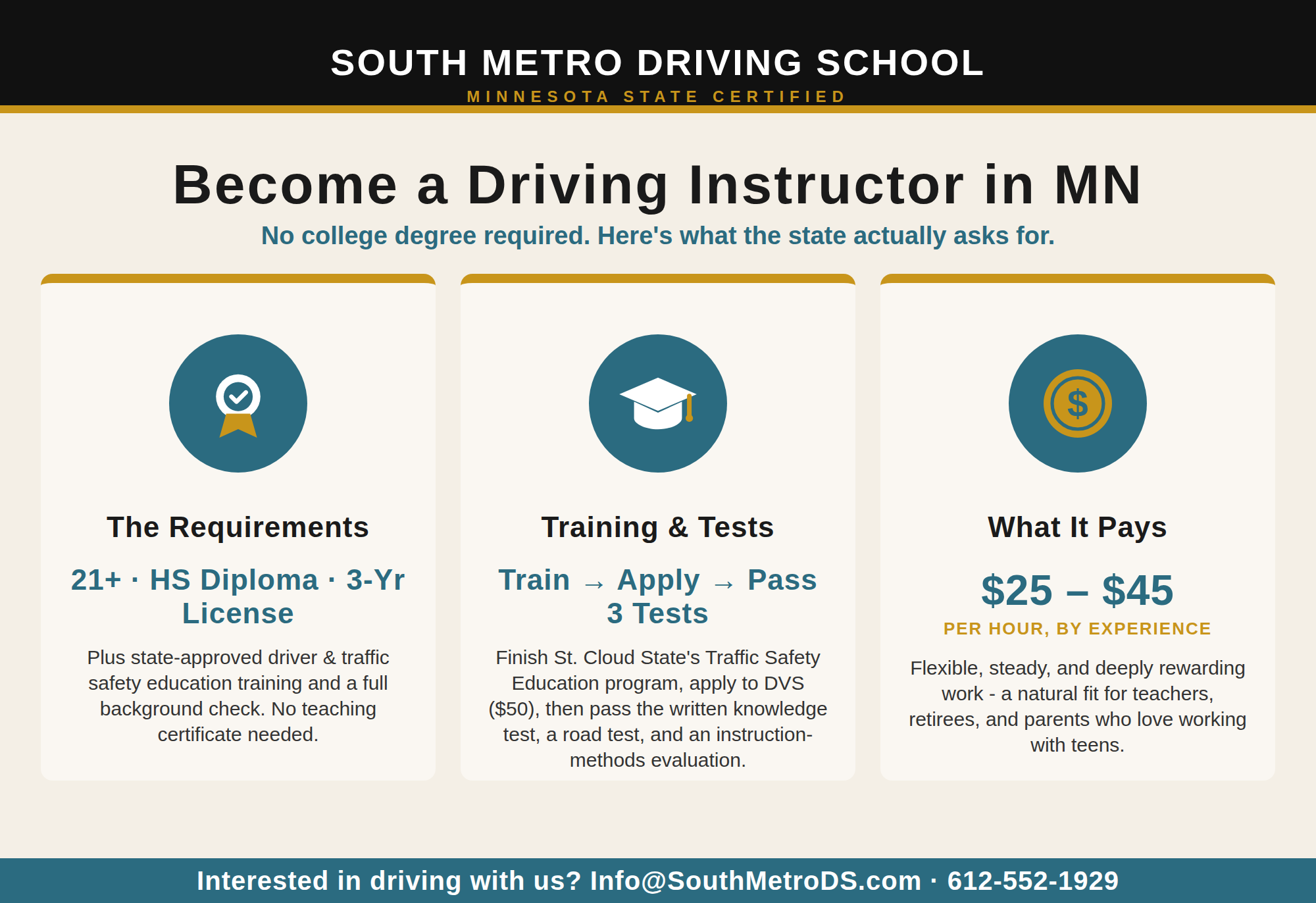 How to Become a Driving Instructor in Minnesota