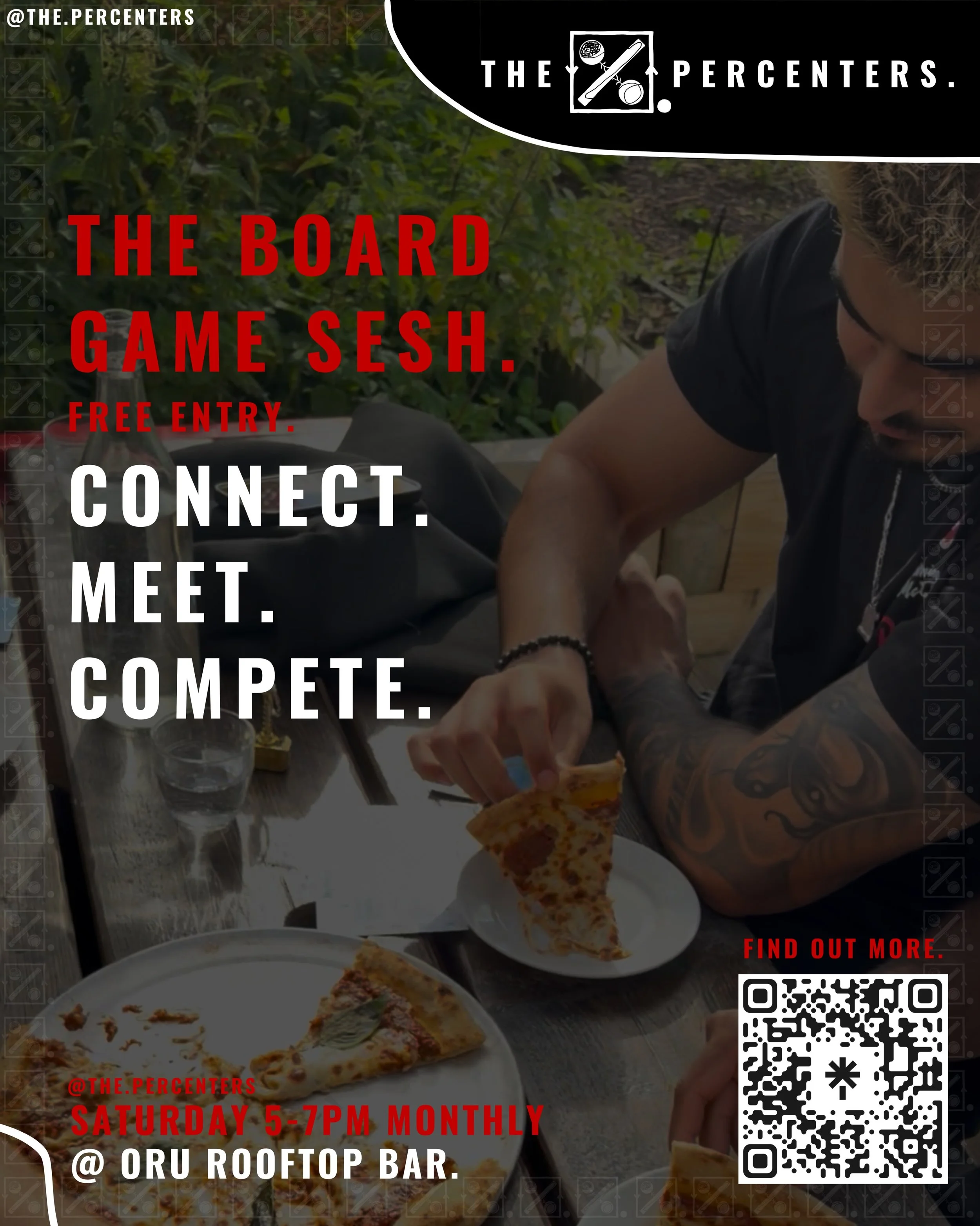 NEXT: SATURDAY 18TH JULY 5-7PM. 

THE BOARD GAME SESH. @ ORU&rsquo;S TRINCO ROOFTOP BAR.

MONTHLY.

RESERVE ONLINE.
