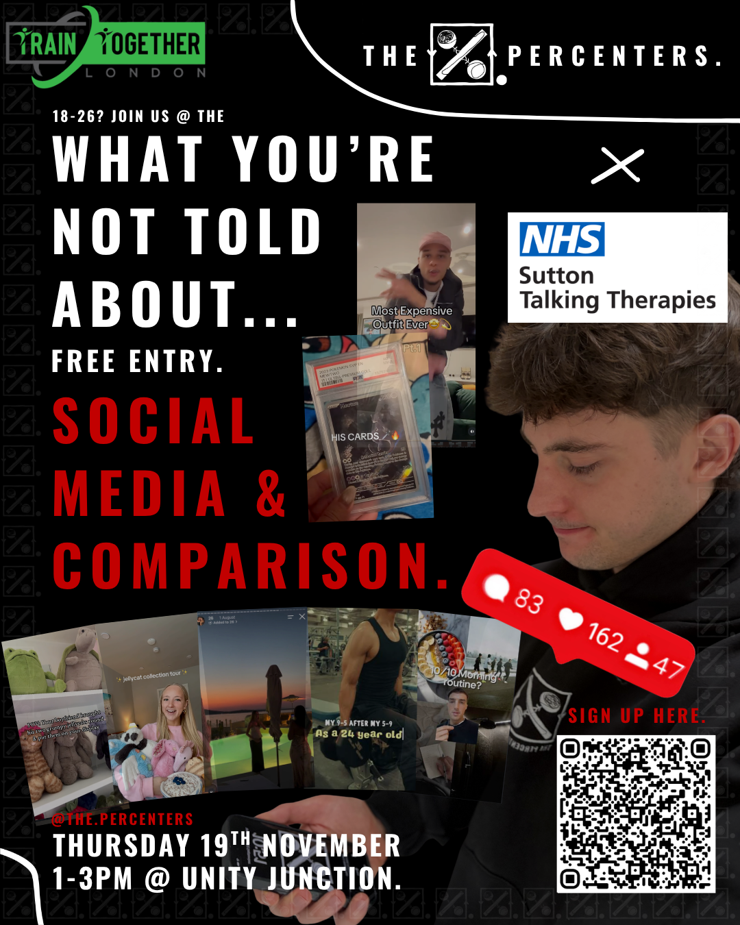 WHAT YOU’RE NOT TOLD ABOUT: SOCIAL MEDIA &amp; COMPARISON.