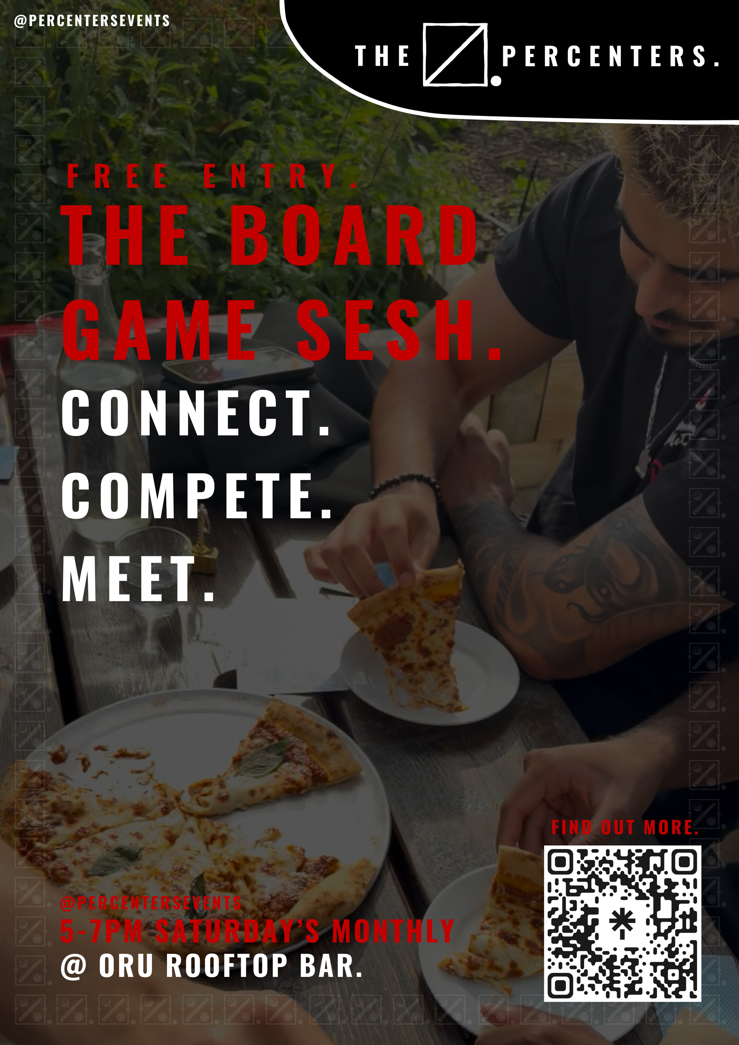 THE BOARD GAME SESH in-action with a person outlined with a cartoon-like scribble, uno and chess are all visible. Food is shown on the table too with percentage scribbles in the background. Image taken at THE PERCENTERS. boardgame sesh hosted at Oru.