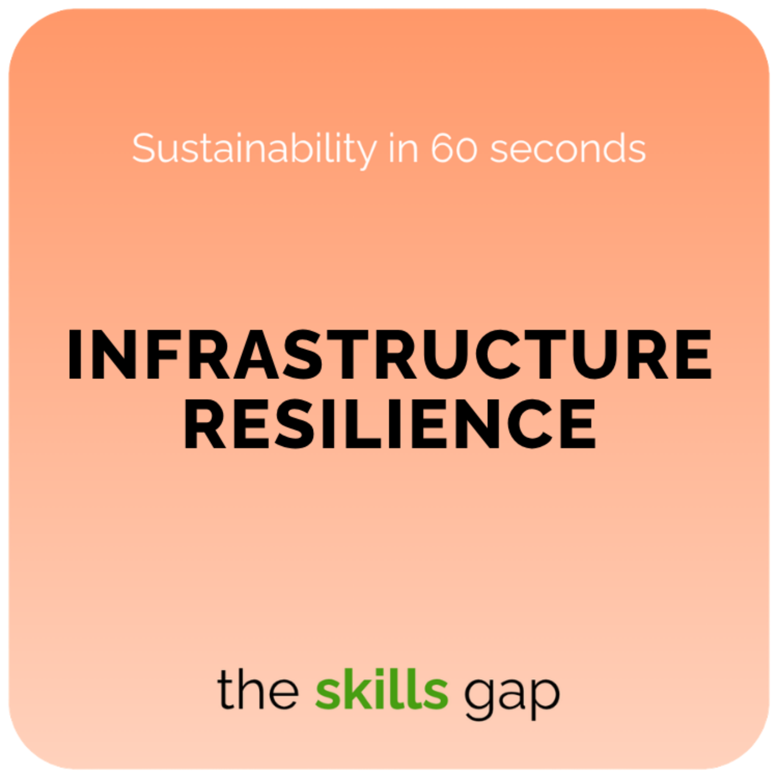 Infrastructure Resilience in 60 Seconds