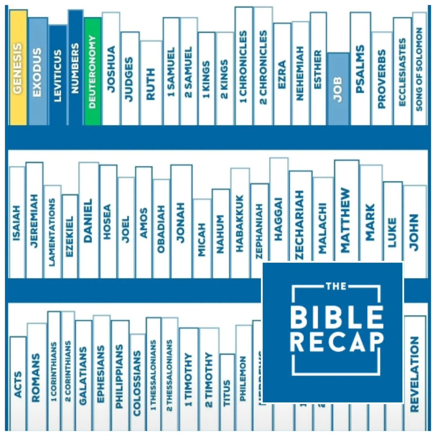 6 books finished!! Today we start Joshua!