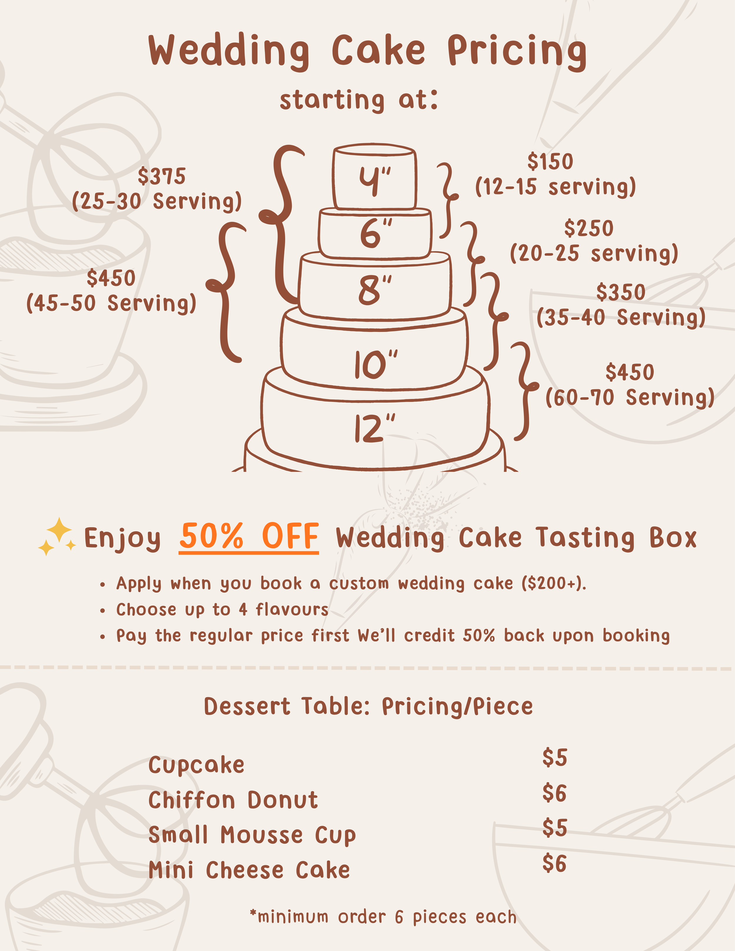 Wedding Cake.png