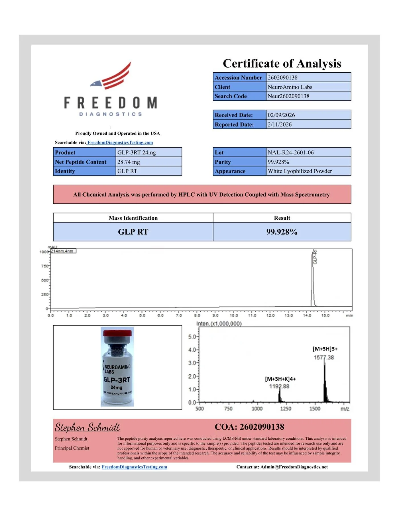 Certificate of analysis for a chemical product named GLP-3RT by NeuroAmino Labs, showing high purity at 99.928%, analyzed with HPLC and mass spectrometry, with a picture of the product vial at the bottom left.