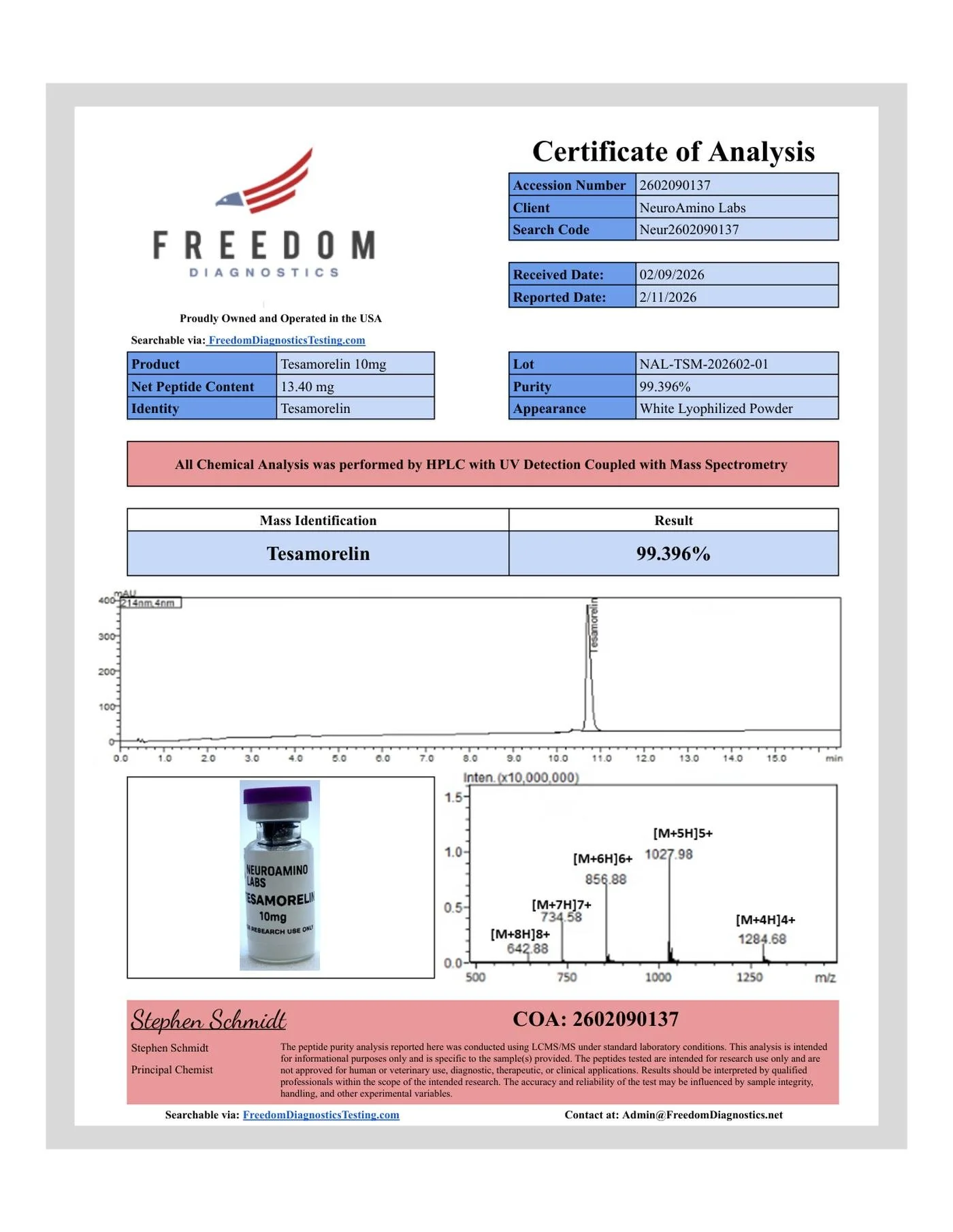 Laboratory analysis report for Tesamorelin 10mg showing 99.396% purity, with a graph and a vial of Tesamorelin labeled for research use only.
