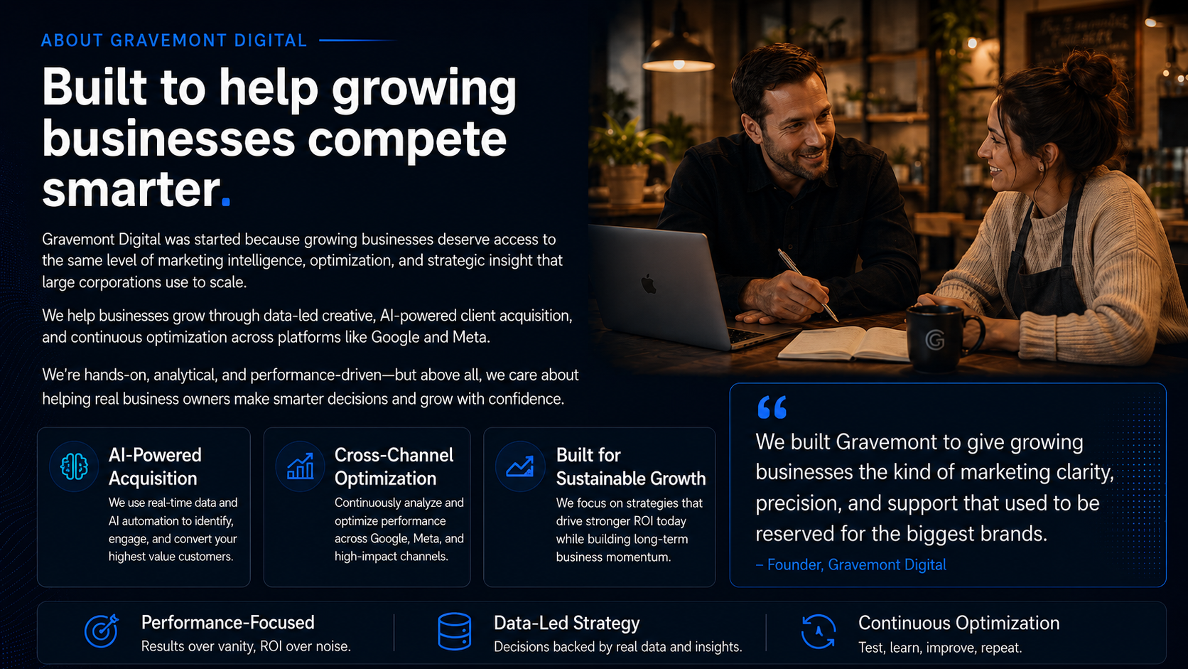A promotional webpage for Gravemont Digital showing a man and woman talking in a coffee shop with a laptop and coffee mug, alongside text highlighting the company's focus on AI-powered client acquisition, cross-channel optimization, sustainable growth, and data-driven strategies.