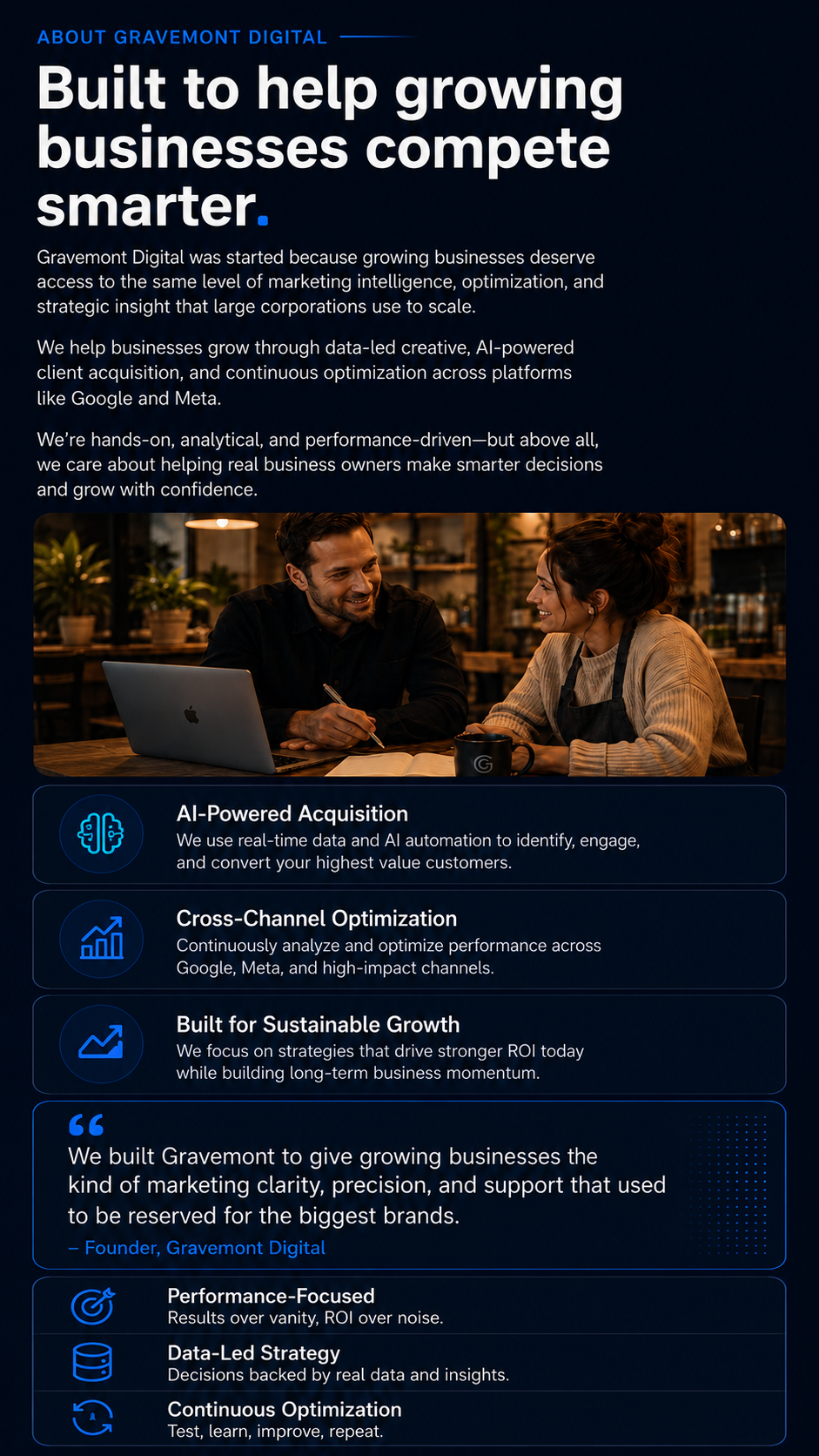 A digital advertisement for Gravemont Digital featuring a headline, description text, a photograph of two people talking over a laptop in a coffee shop, and icons with descriptions highlighting AI-powered customer acquisition, cross-channel optimization, sustainable growth, performance focus, data-led strategy, and continuous optimization.