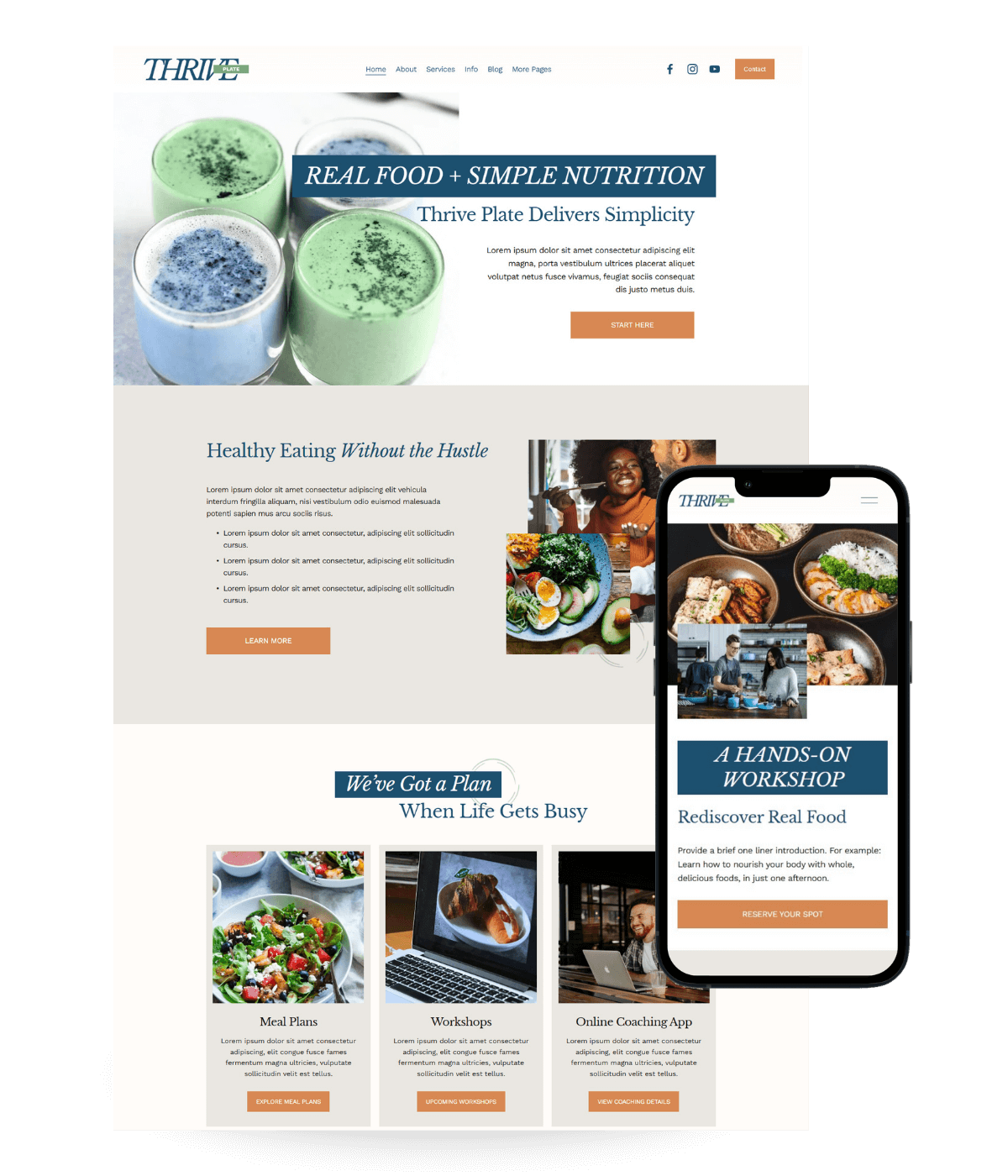 Thrive Plate Template Homepage and Mobile Phone View