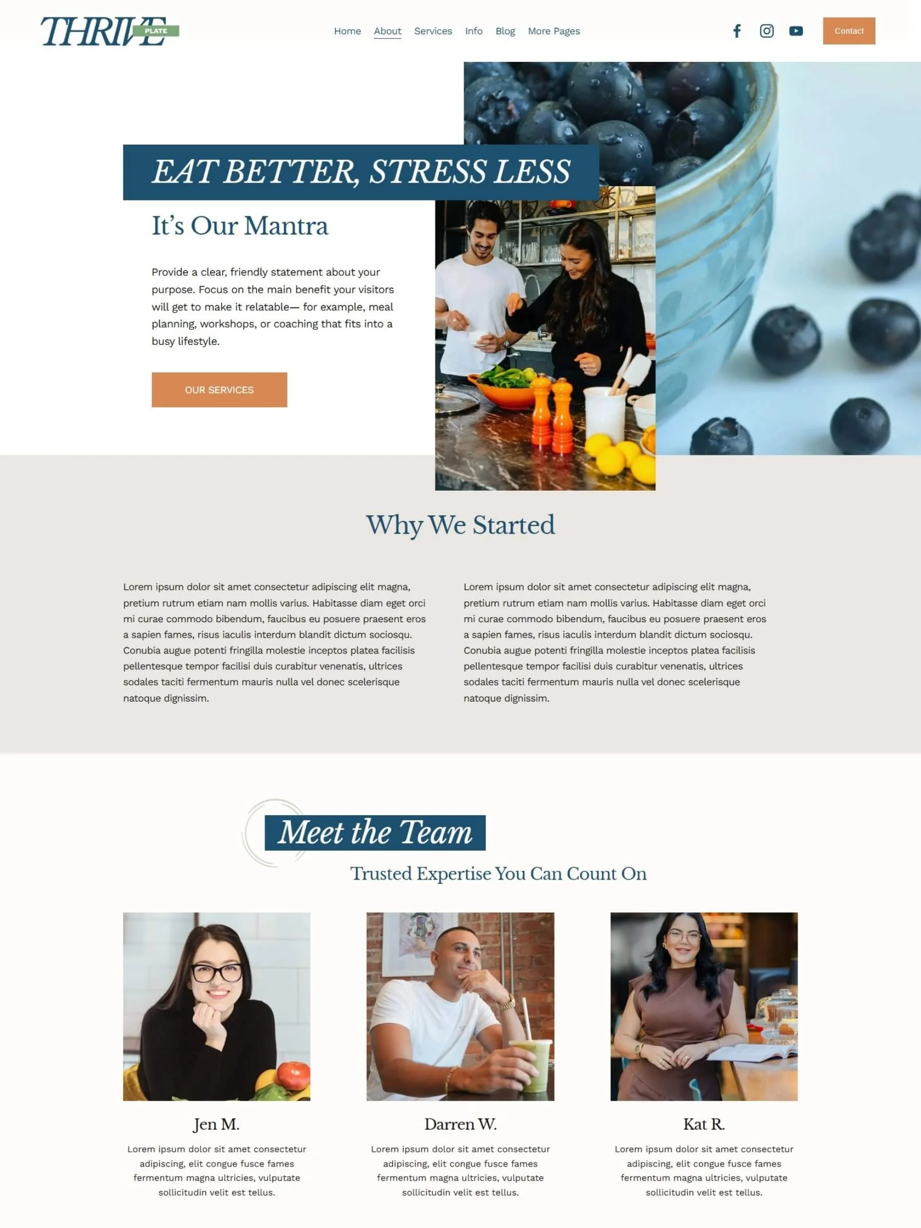 Screenshot of the about page inside the Thrive Plate Template