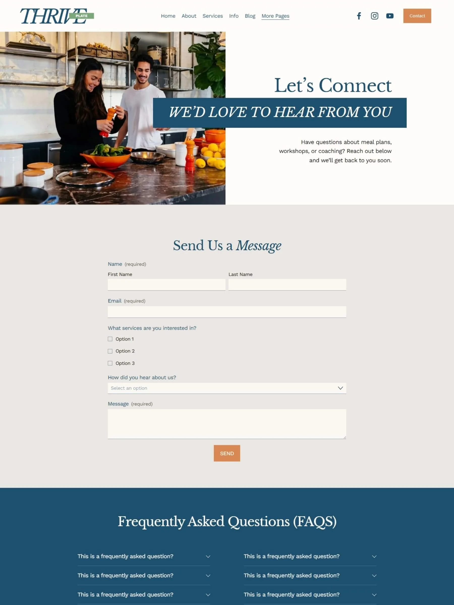 Screenshot of the contact page inside the Thrive Plate Template