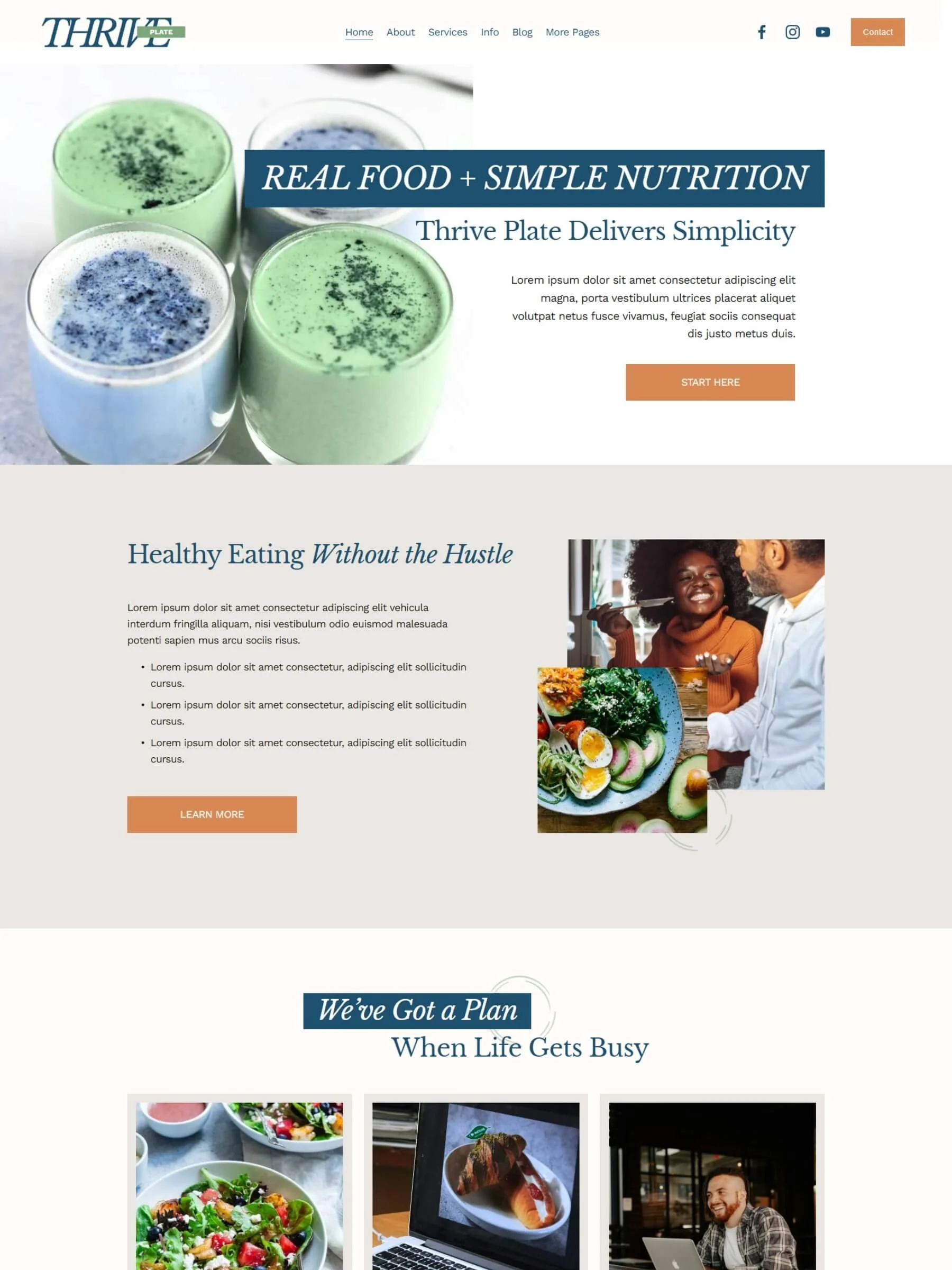 Thrive Plate Squarespace Template